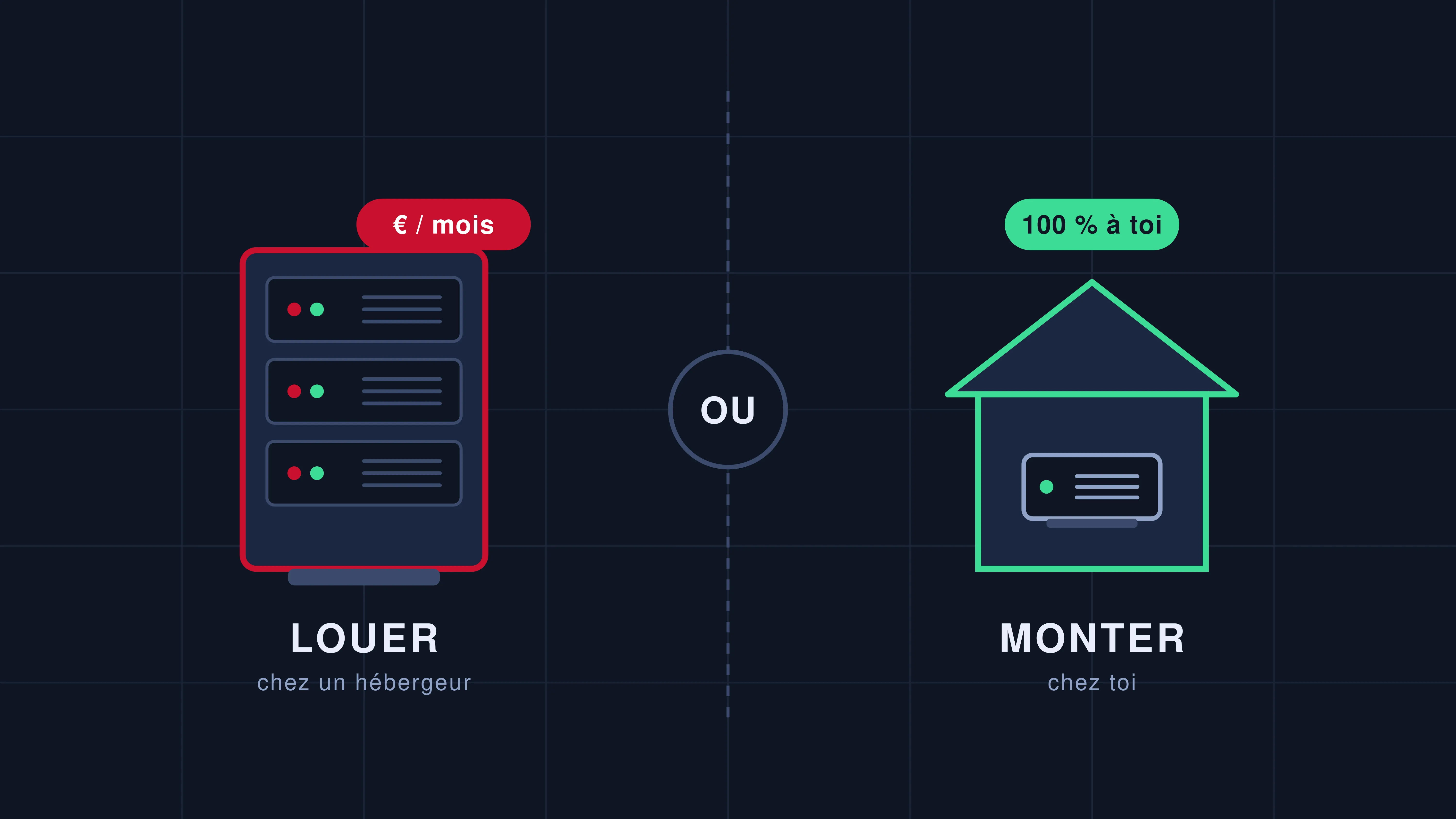 Seedbox : louer ou monter la sienne ?